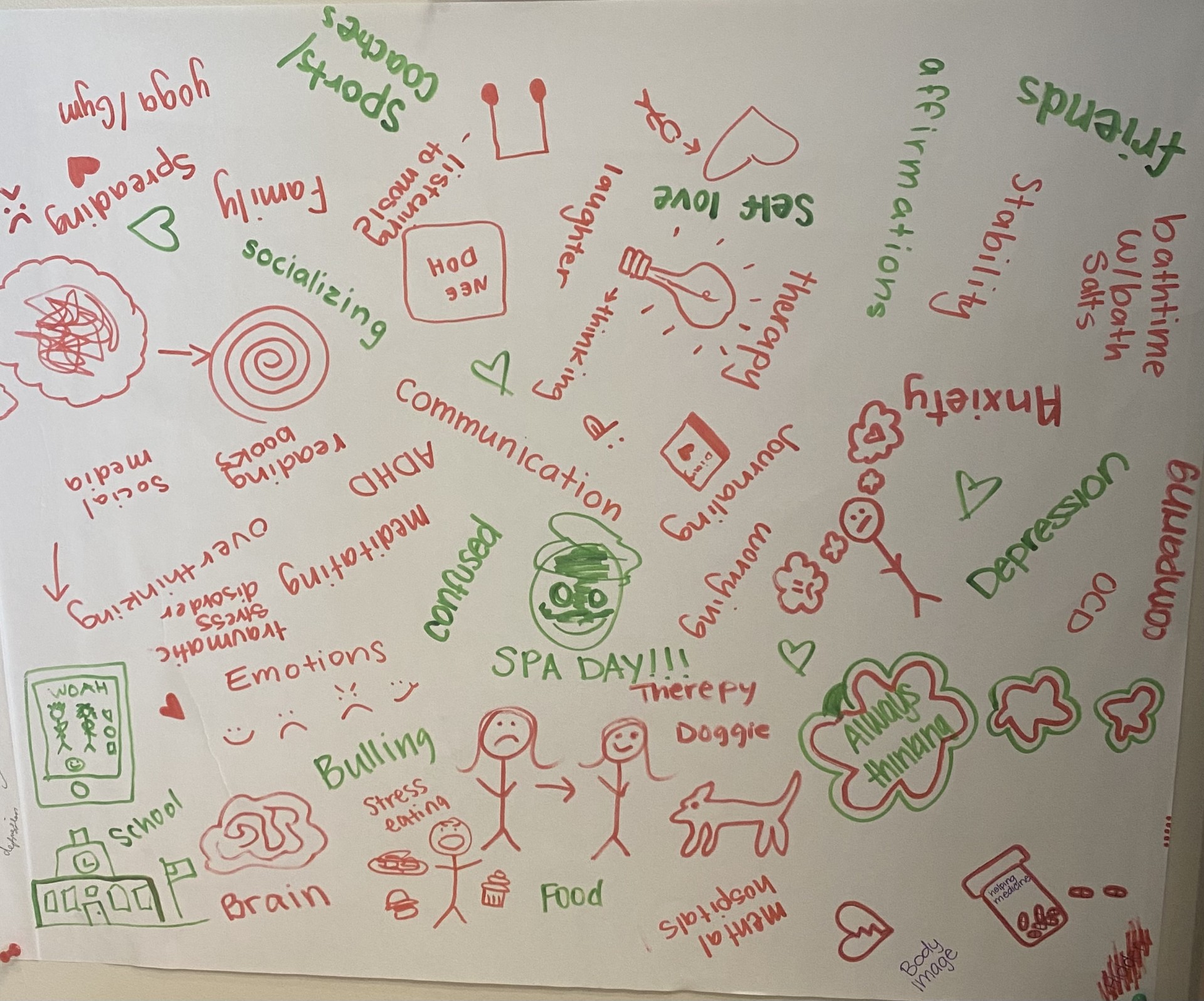 Teen created poster with words and images that they associated with mental health including emotions, communication, etc.