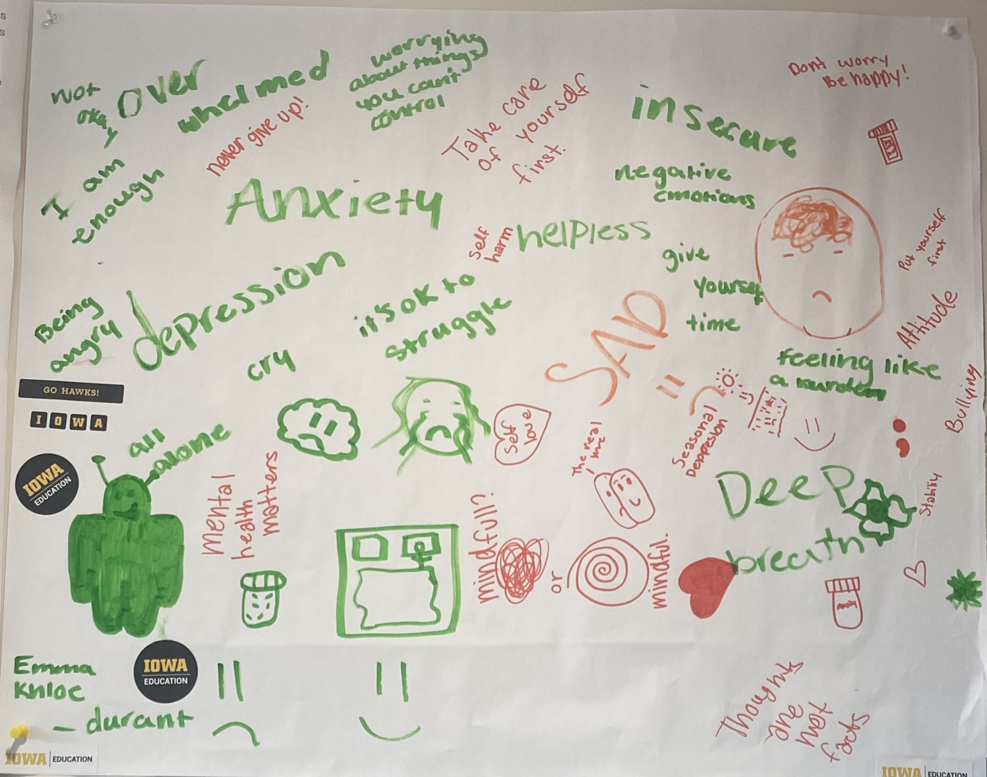 Words and photos associated with spectrum of mental health (positive and negative) created by a group of teens